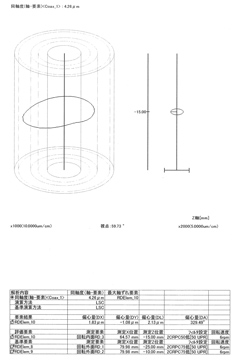 真円度測定