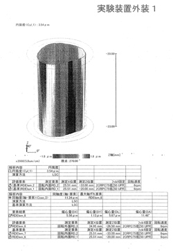 同軸度測定